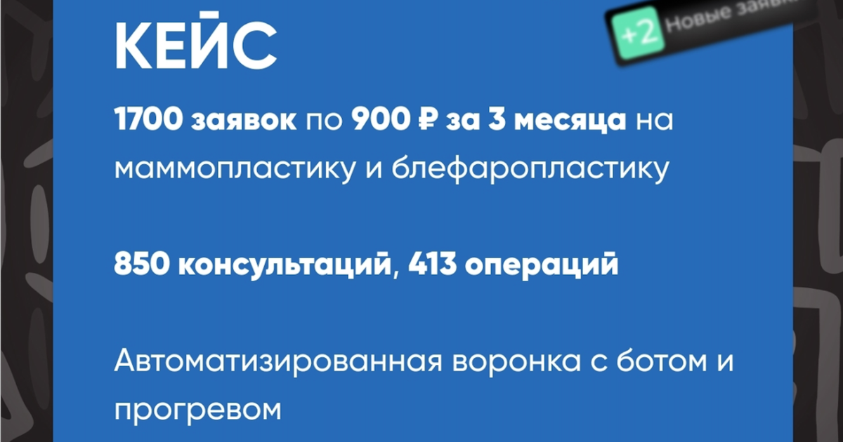 1700 заявок на маммопластику и блефаропластику