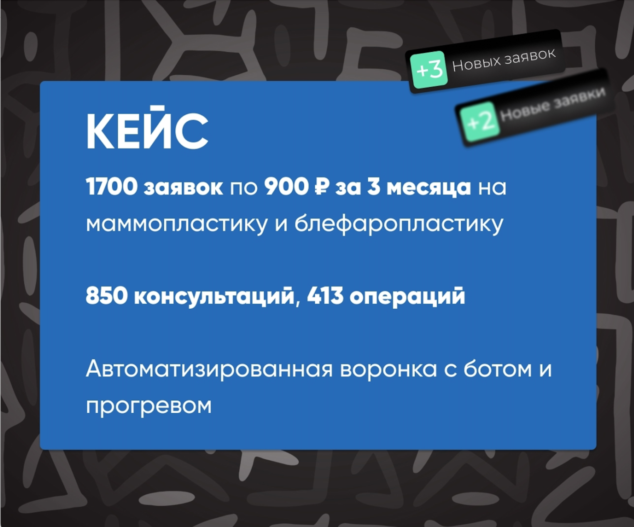 Изображение из кейса