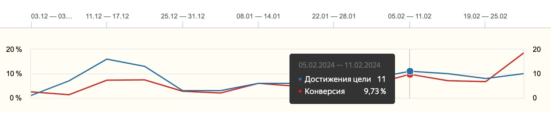 Изображение из кейса