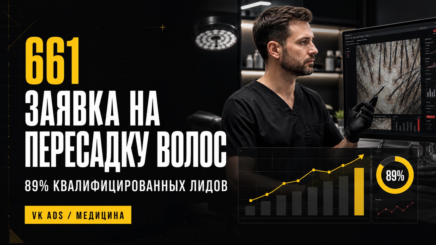 Кейс: 661 заявка на пересадку волос через VK Ads