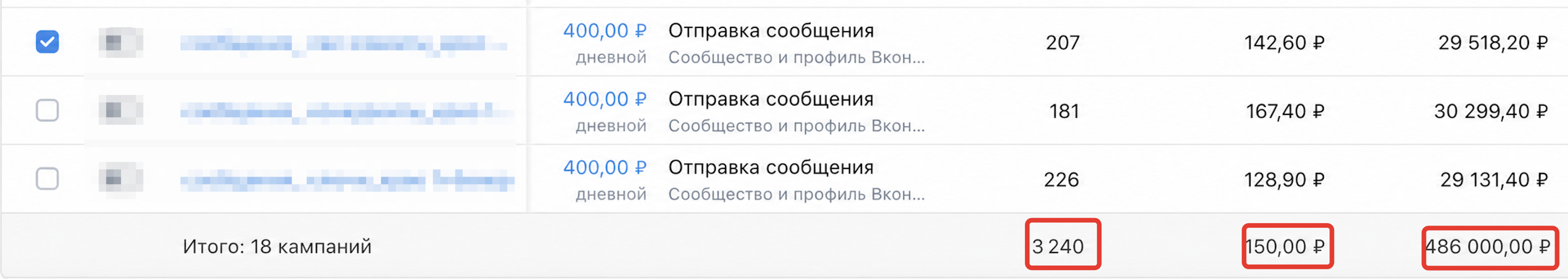 Распределение заявок по рекламным кабинетам ВКонтакте