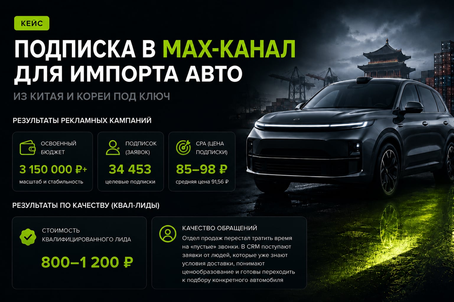 Скрин из кейса по MAX-каналу для импорта авто, изображение 1